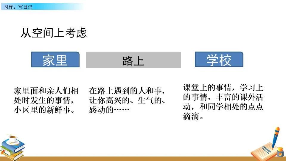 哪里能找到专业的篮球训练与发展计划_0