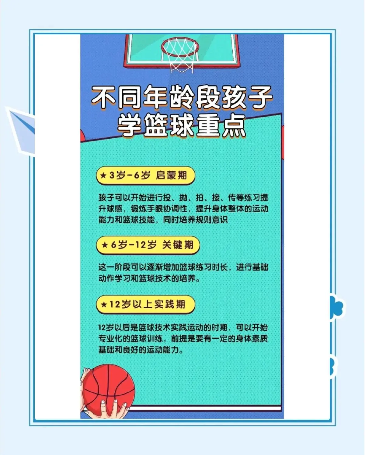 家长如何帮助孩子通过智能情感提升篮球技能